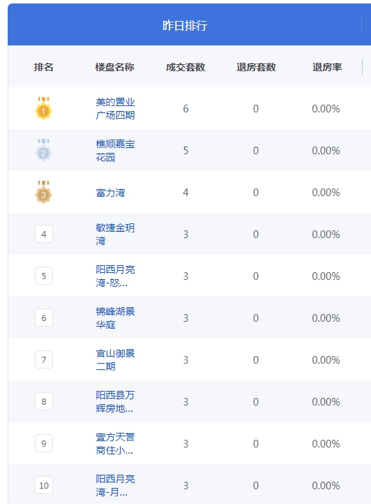 QQ图片20230510100029.png