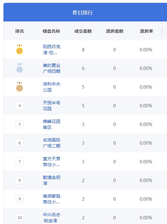 QQ图片20230511094409.png