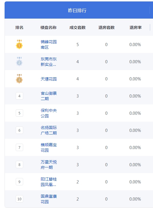 QQ图片20230512103459.png