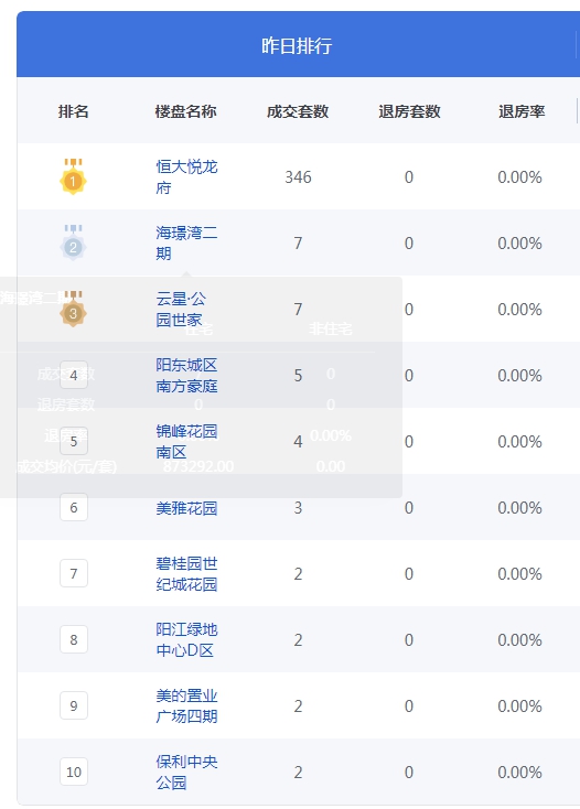 QQ图片20230513112535.png