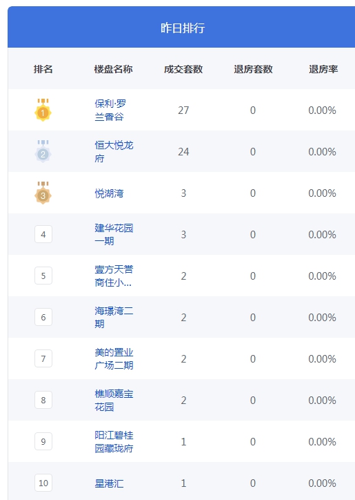 QQ图片20230514100150.png