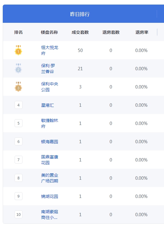 QQ图片20230515112146.png