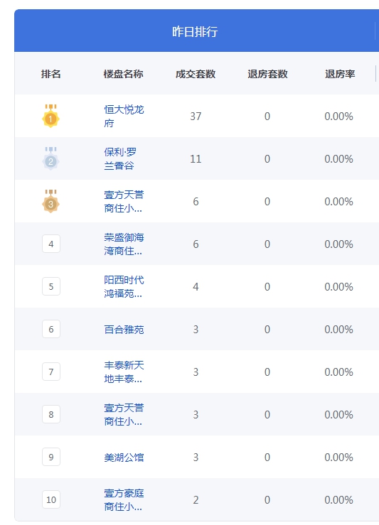 QQ图片20230516095409.png