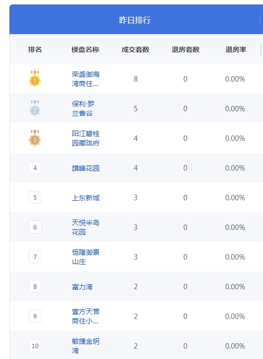 QQ图片20230517100349.png