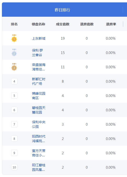QQ图片20230518071237.png