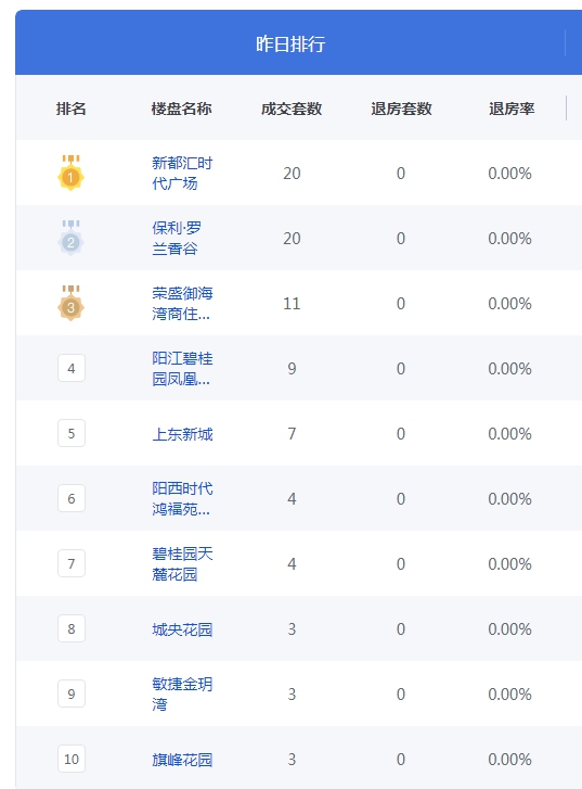 QQ图片20230519113329.png