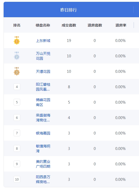 QQ图片20230520093742.png