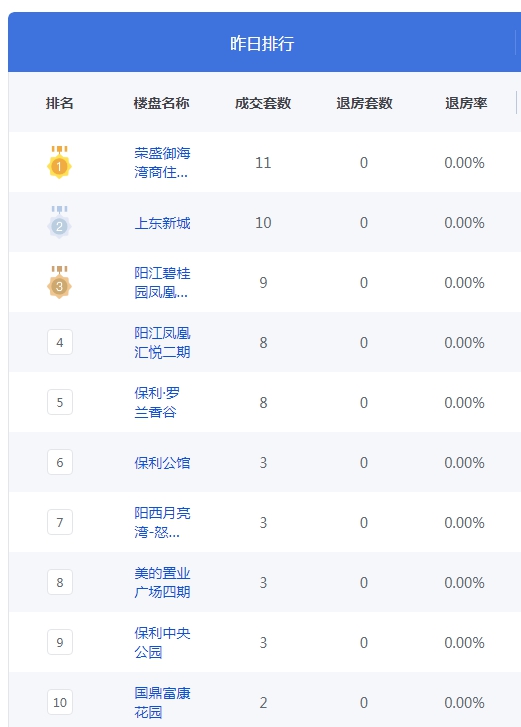 QQ图片20230521084823.png