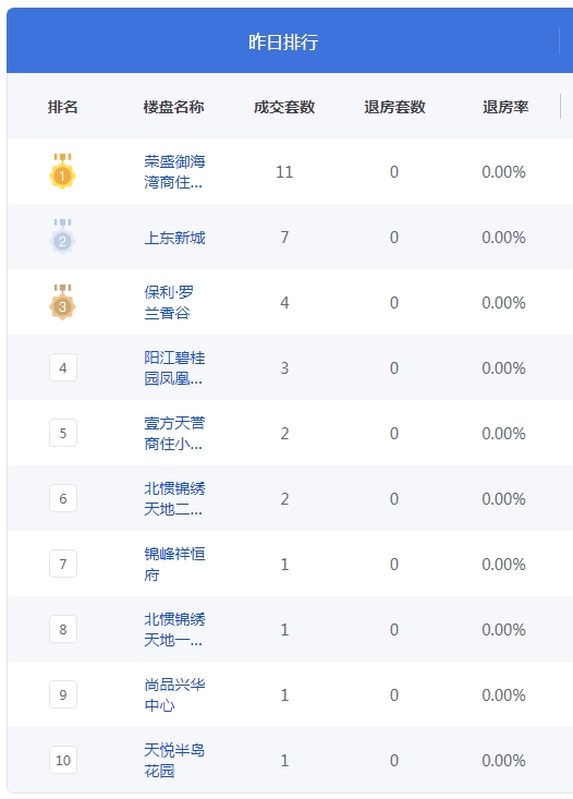 QQ图片20230522123616.png