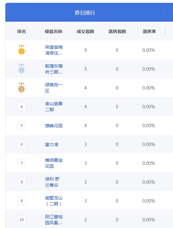 QQ图片20230523103833.png