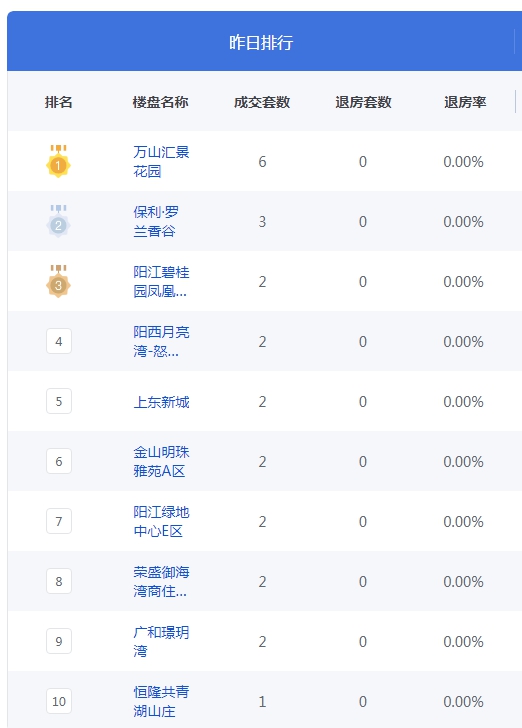 QQ图片20230524081704.png