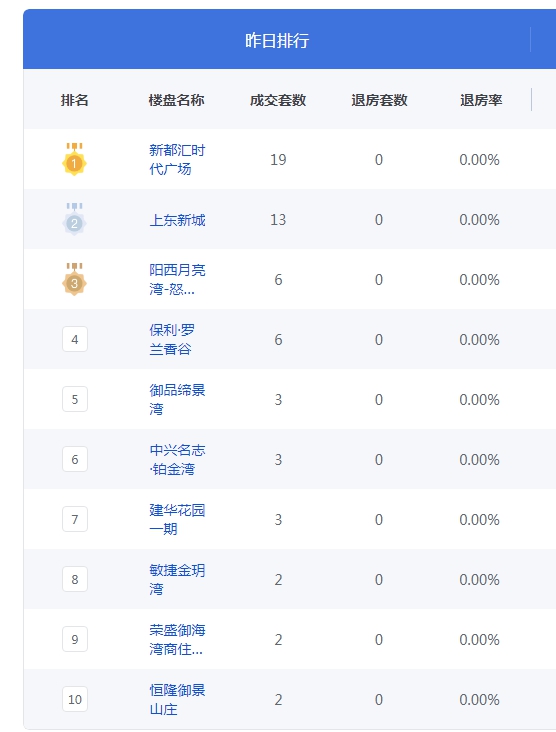 QQ图片20230525103010.png