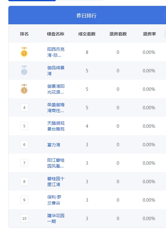 QQ图片20230526101731.png