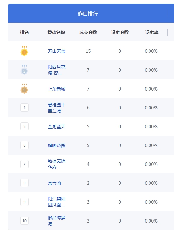 QQ图片20230527094524.png