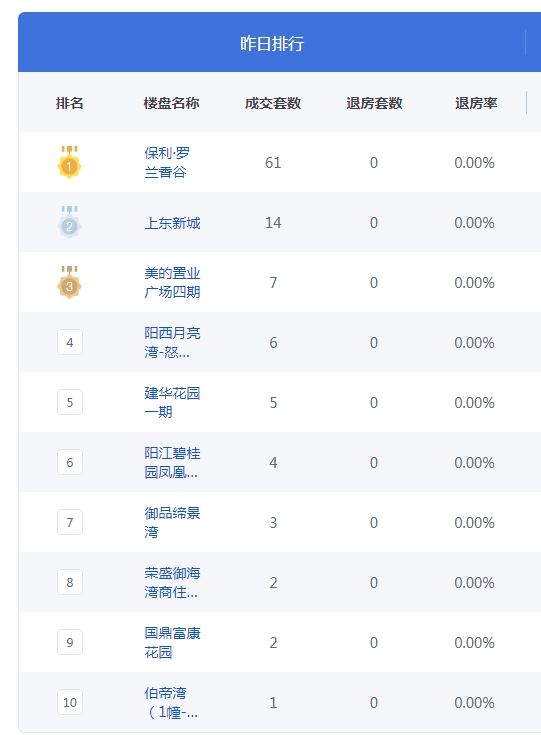 QQ图片20230528103106.png