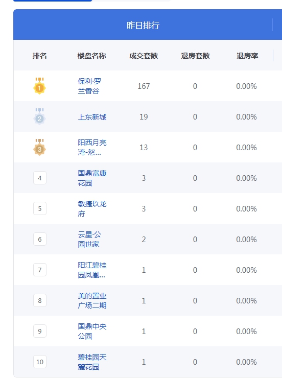 QQ图片20230529114512.png