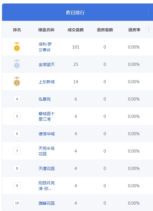 QQ图片20230530120353.png