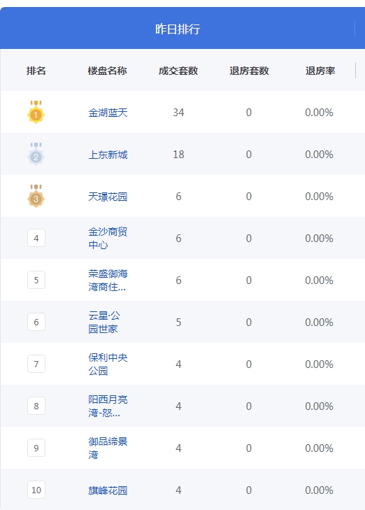 QQ图片20230531091801.png