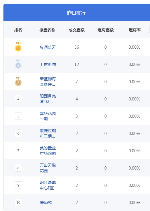 QQ图片20230601092012.png