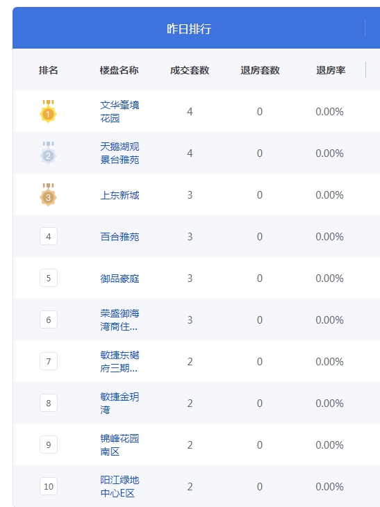 QQ图片20230602080829.png