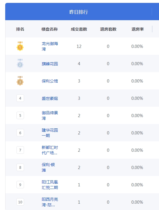 QQ图片20230604085118.png