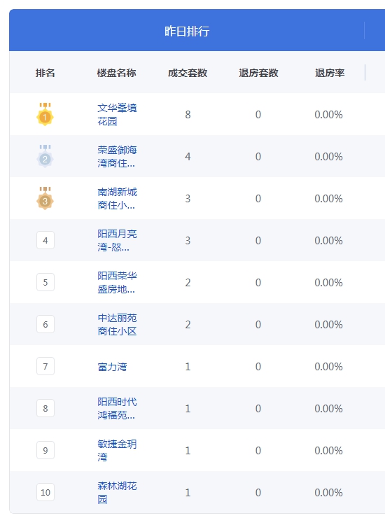 QQ图片20230610090207.png