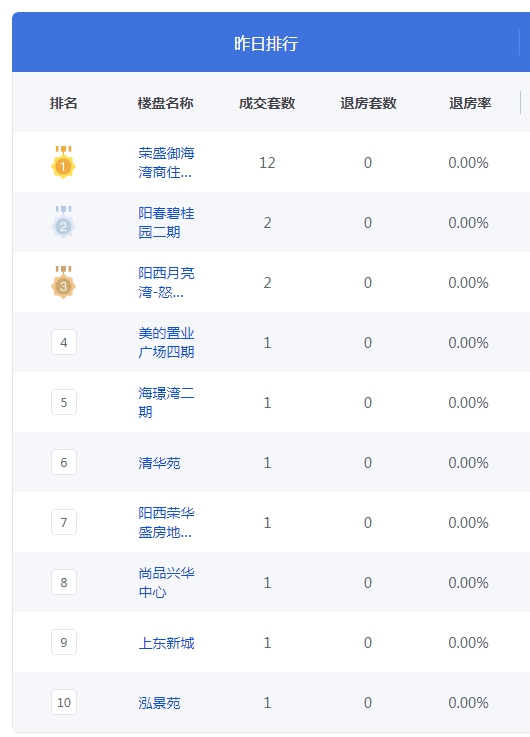 QQ图片20230612081823.png