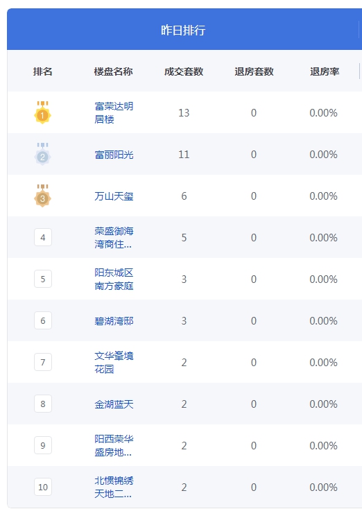 QQ图片20230615090801.png