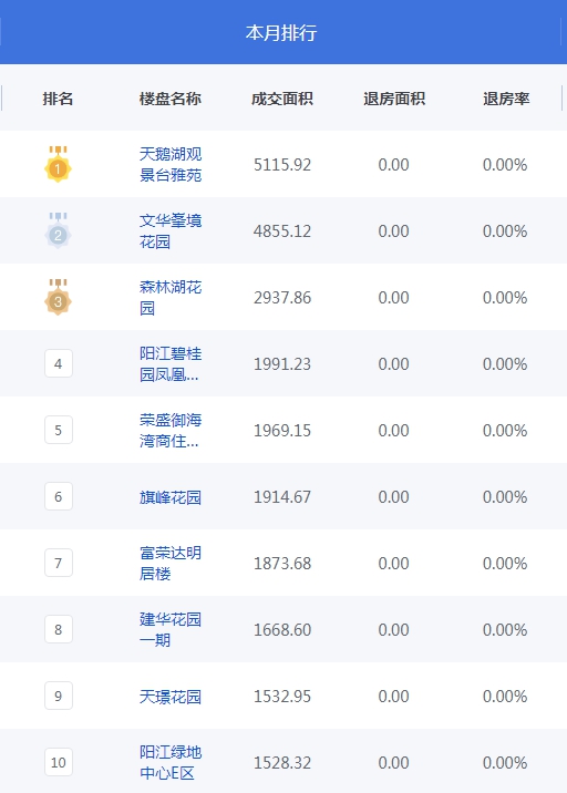 QQ图片20230616100958.png