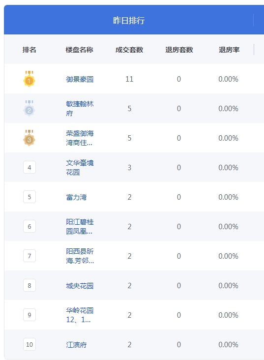 QQ图片20230617101714.png