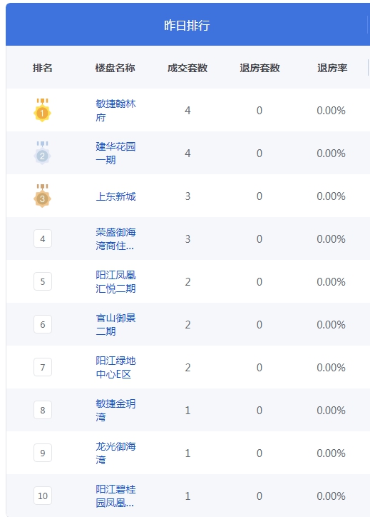 QQ图片20230618094330.png