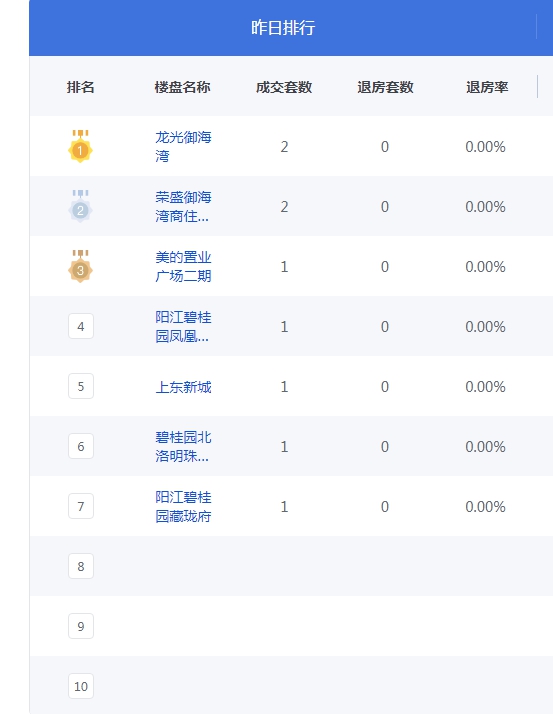 QQ图片20230619103143.png