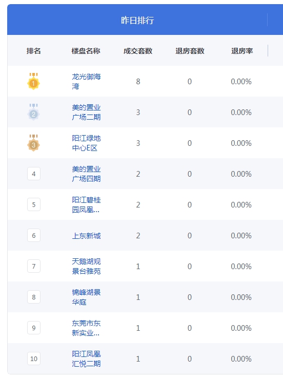 QQ图片20230623085007.png