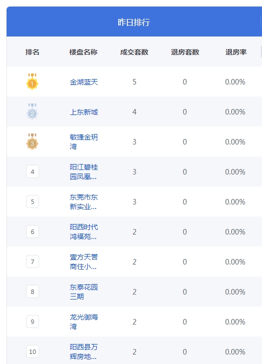 QQ图片20230627100623.png