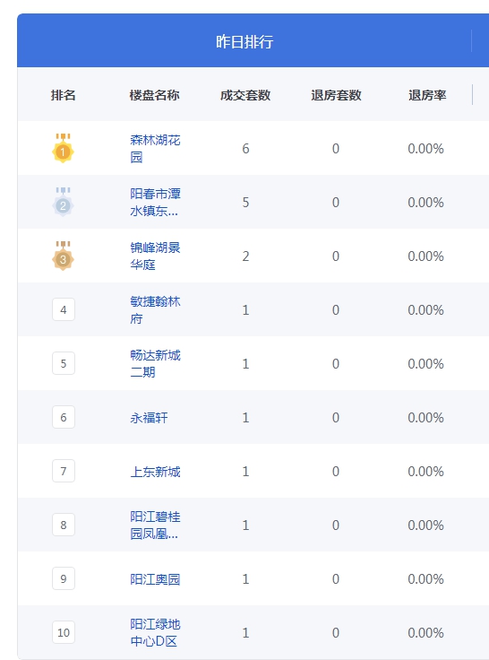 QQ图片20230702093639.png