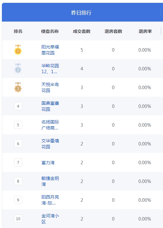 QQ图片20230704094323.png