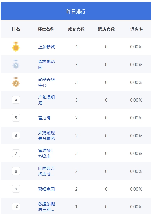 QQ图片20230705094338.png