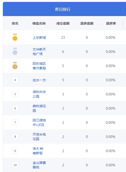 QQ图片20230707095238.png