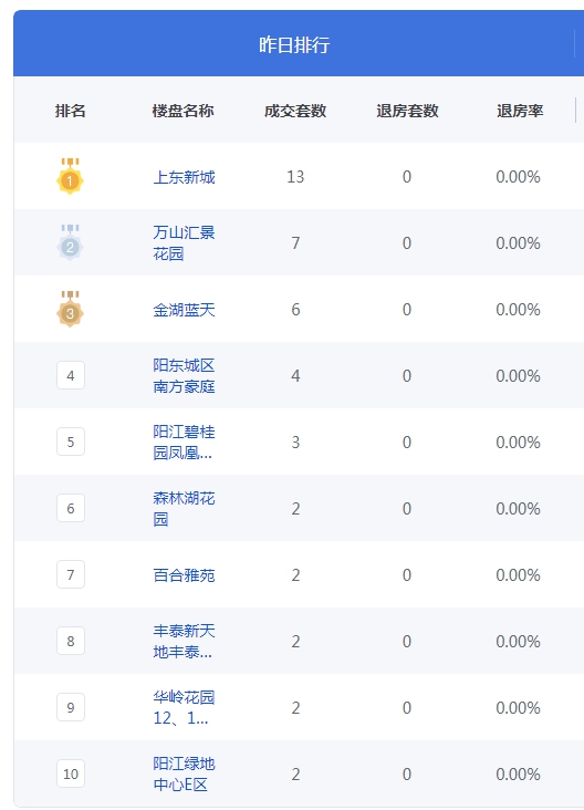 QQ图片20230708092513.png