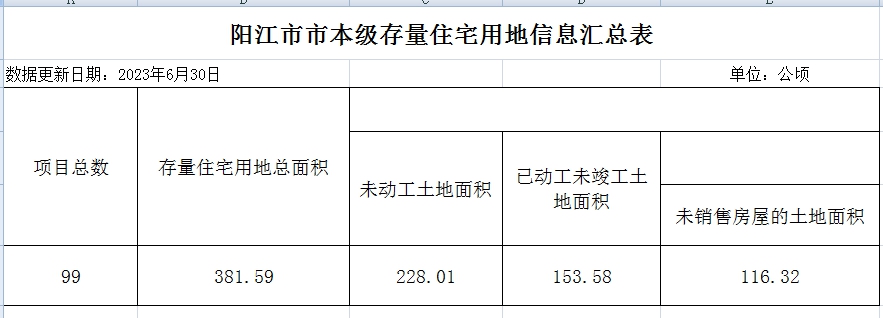 QQ图片20230710165045.png