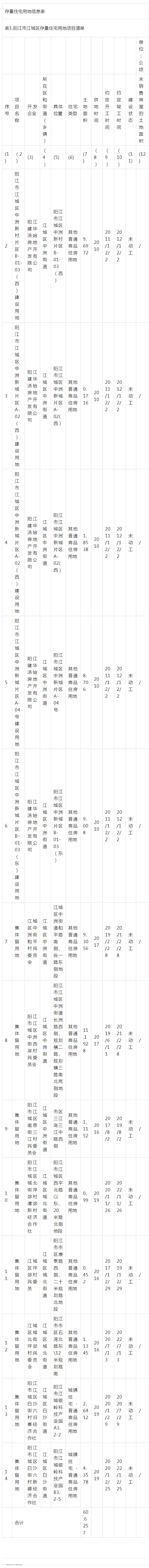 QQ图片20230712160157.png