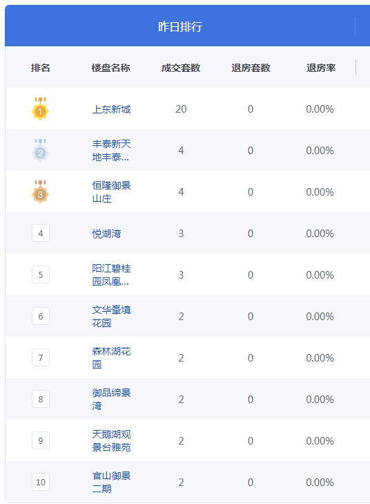 QQ图片20230713095209.png