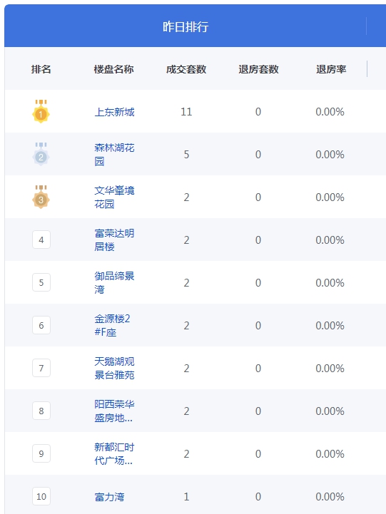 QQ图片20230714101044.png