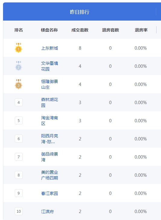 QQ图片20230715112822.png