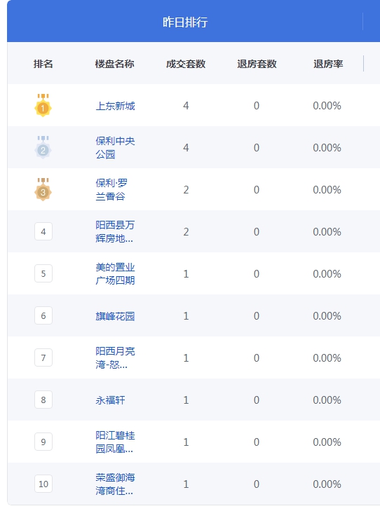 QQ图片20230716112038.png