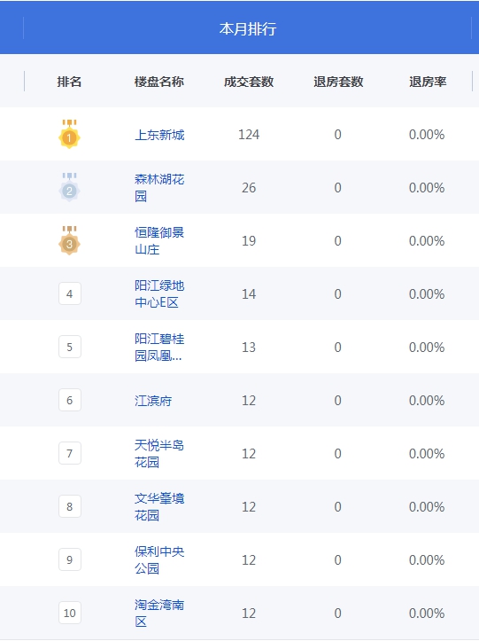 QQ图片20230716113525.png