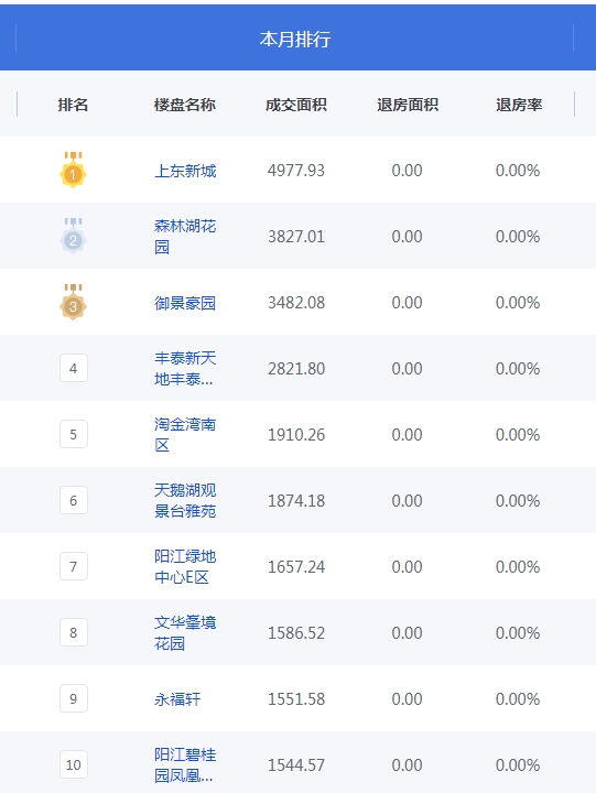 QQ图片20230716113543.png