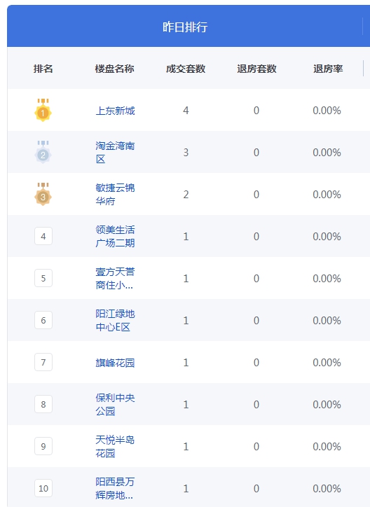 QQ图片20230717093304.png