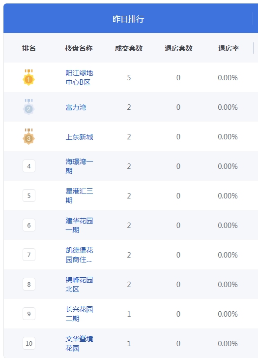 QQ图片20230718090024.png
