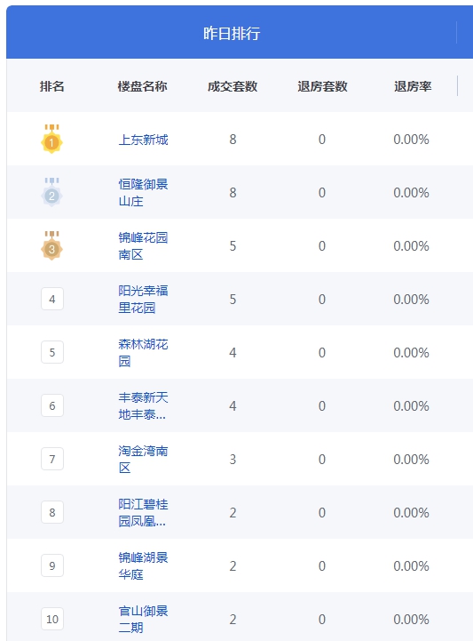 QQ图片20230719084245.png